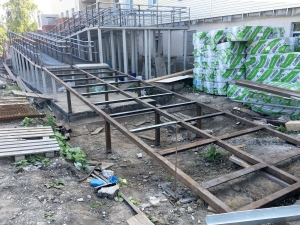 Входные группы